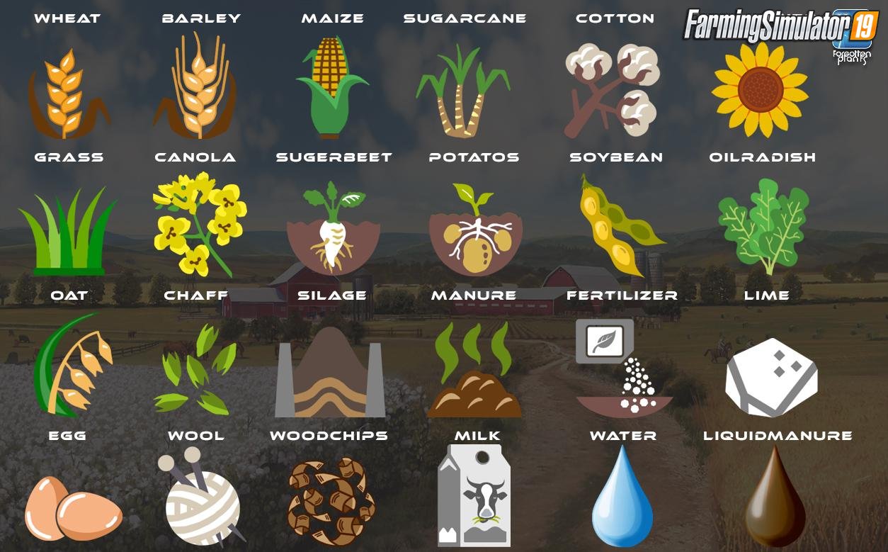 Forgotten Plants - Fruit Icons v1.0 for FS19