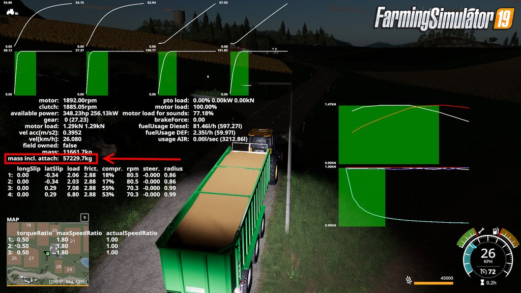 Filltype (Goods) Mass Adjustment (Realistic Weights) v1.0 for FS19