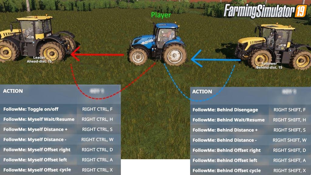 GitHub - DeckerMMIV/FarmSim_Mod_QuickCamera: Farming Simulator