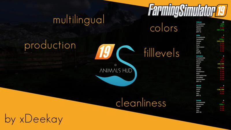 Animals HUD Mod v3.4.0.1 for FS19